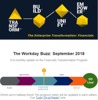 Workday Buzz- September 2018