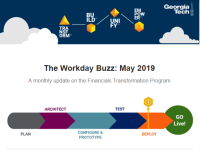 Workday Buzz - May 2019
